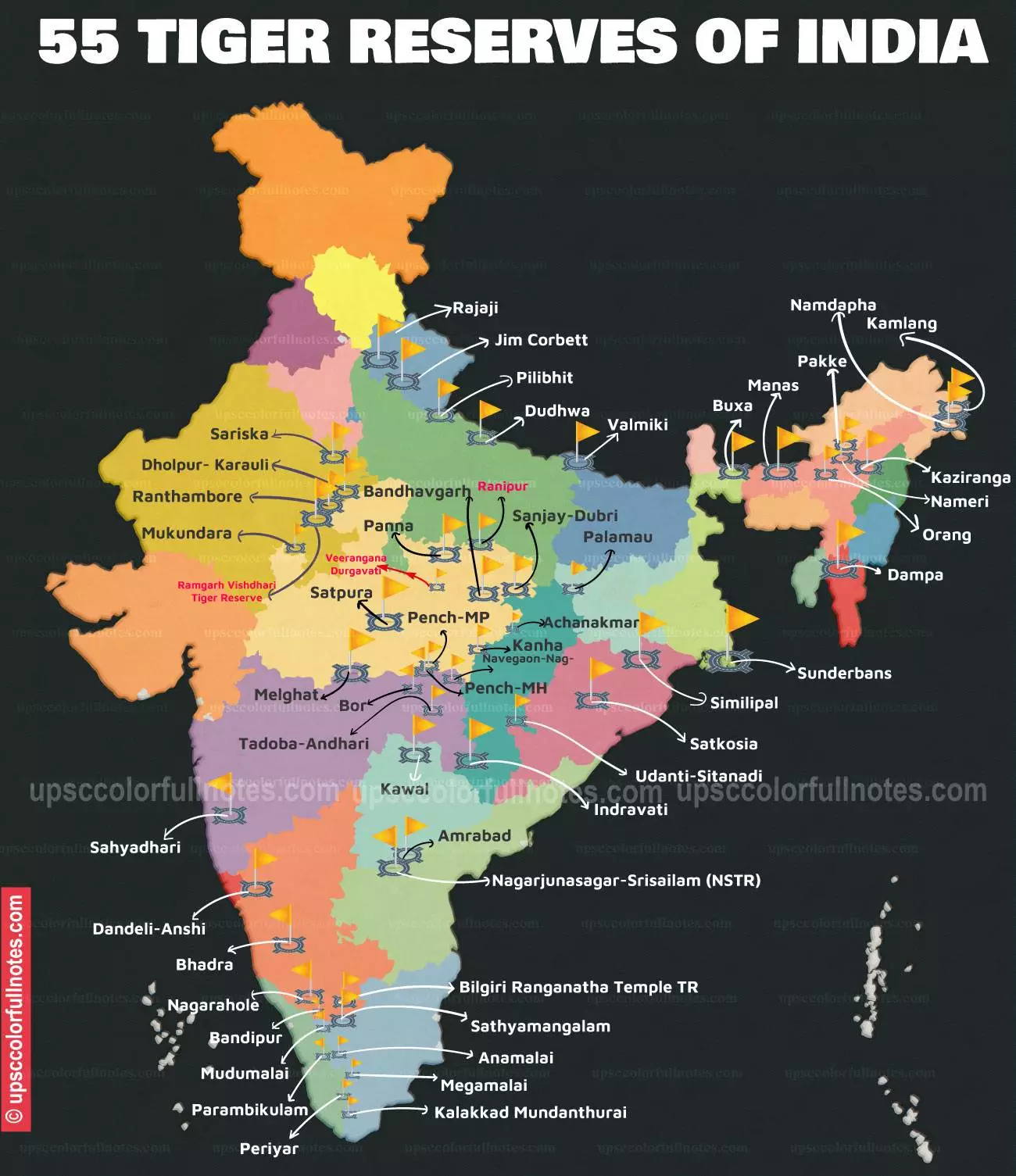 Master 55 Tiger reserves in India with Map [2024] - UPSC Colorfull notes
