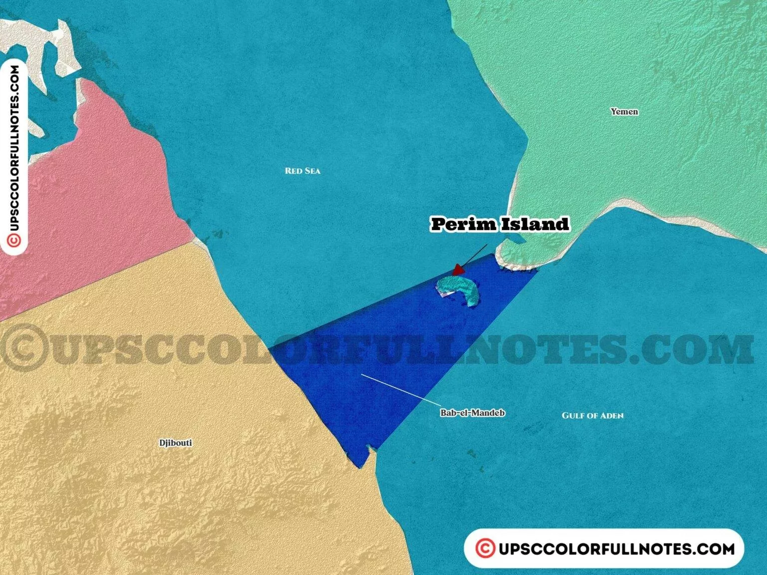 Bab El Mandeb Strait Location Dimensions And Geopolitics Upsc Colorfull Notes 