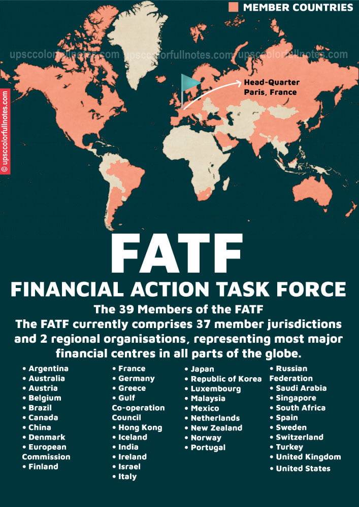 Master Complete FATF [UPSC] - UPSC Colorfull notes