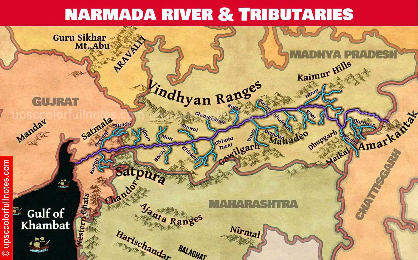 narmada river birth place