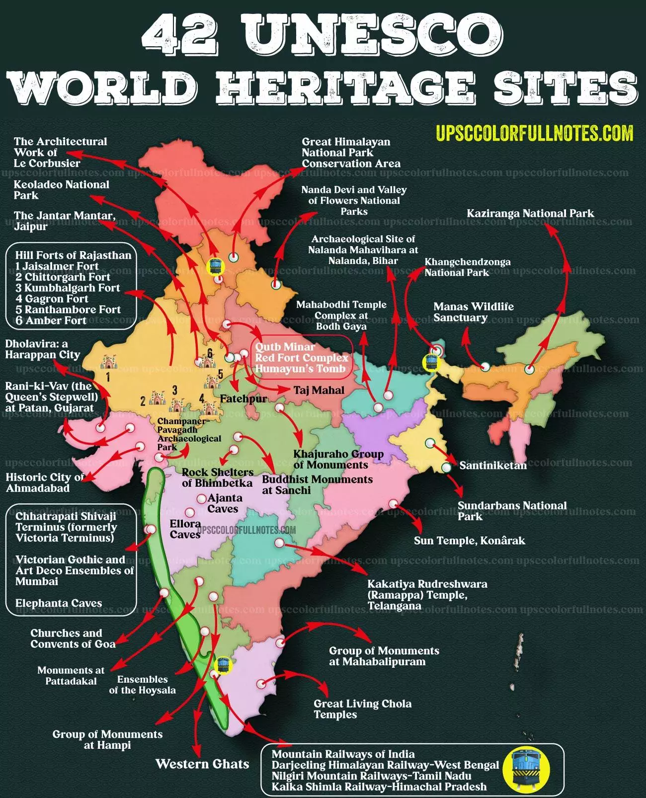 Magical 42 Unesco World Heritage Sites In India Map Upsc Colorfull Notes 0618